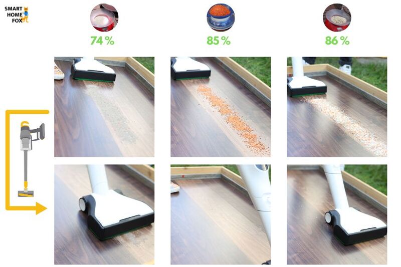 Reinigungsergebnis des Vorwerk Kobold VB100 Akkusaugers auf einem Hartboden